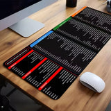 Mouse Pad con Atajos y Comandos - Excel, Word, PowerPoint, Office - Idioma Español