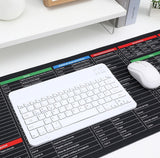 Mouse Pad con Atajos y Comandos - Excel, Word, PowerPoint, Office - Idioma Español