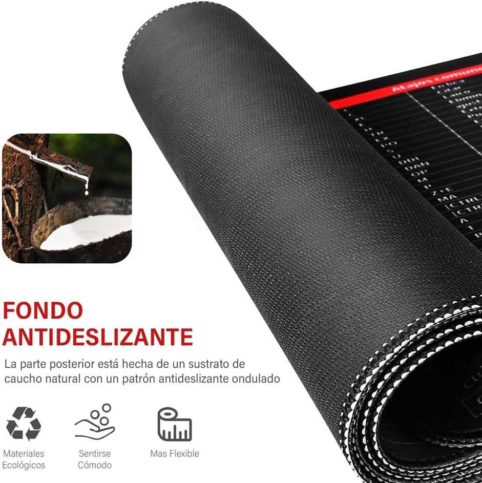 Mouse Pad con Atajos y Comandos - Excel, Word, PowerPoint, Office - Idioma Español