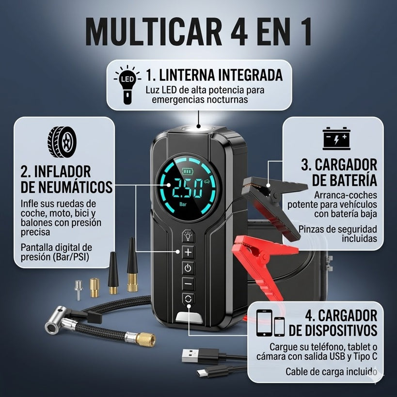 Multicar PRO - 4 en 1
